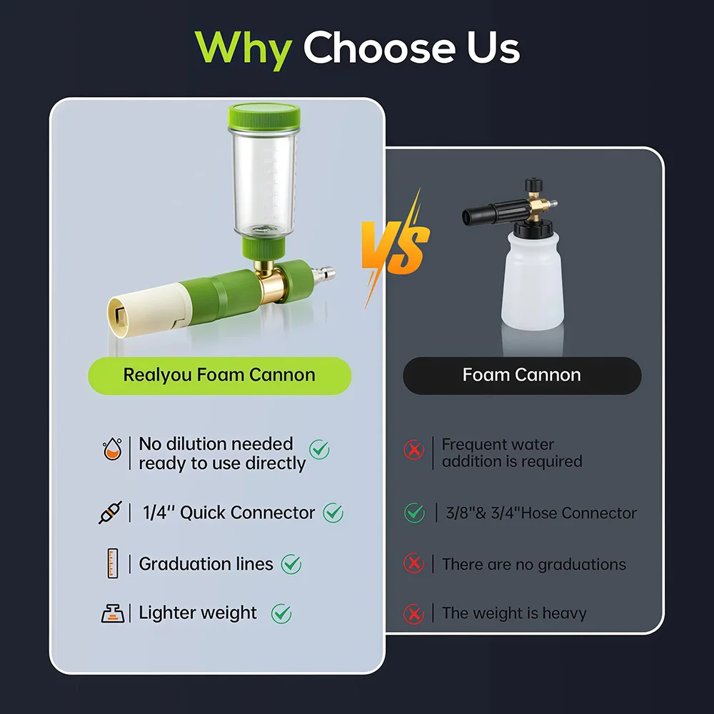 Foam Cannon, Compatible with K - đánh giá và giá Foam Cannon Car Wash