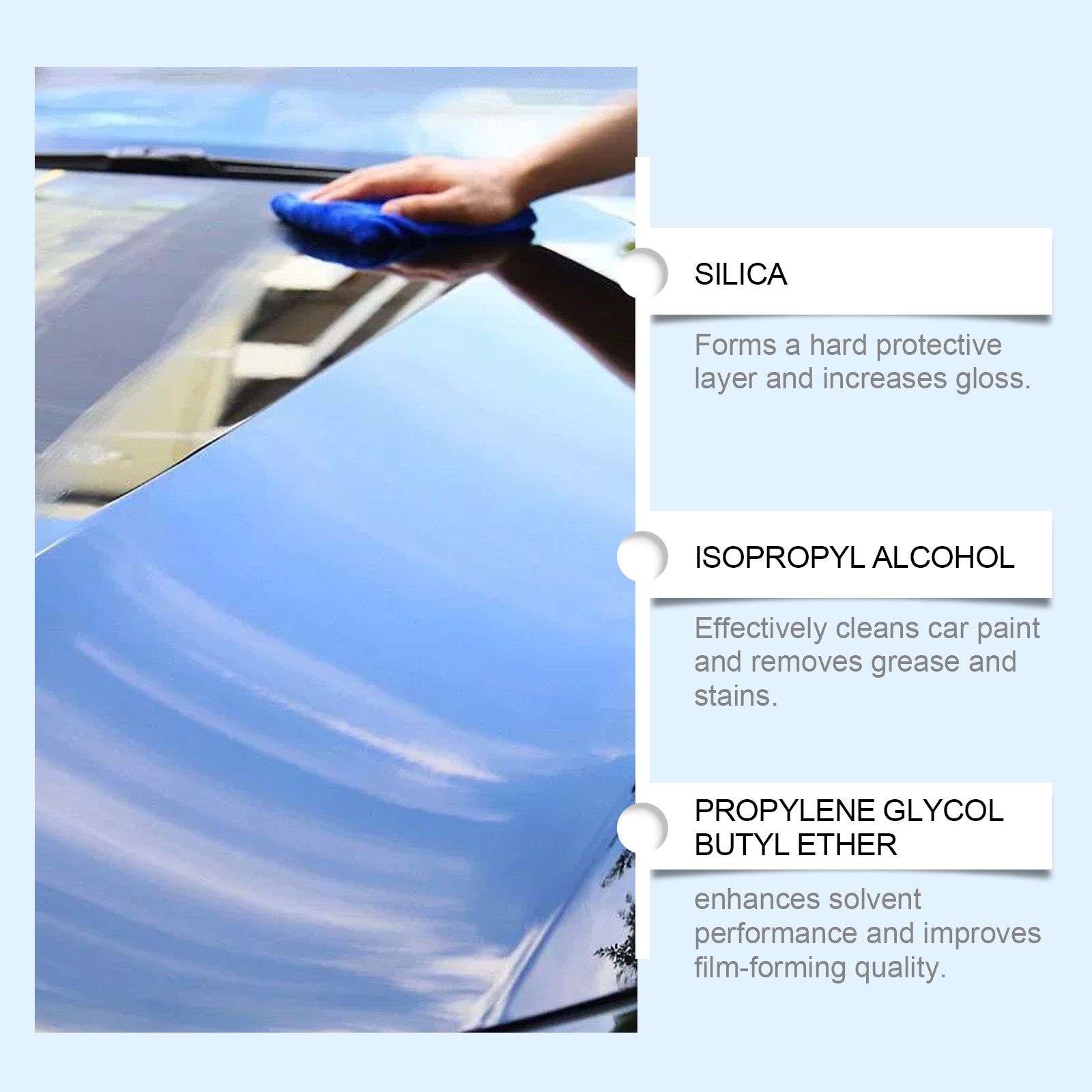 Car Quick Coating Agent Spray  - đánh giá và giá Car Wax Ceramic Coating